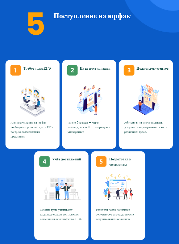 Факультет права