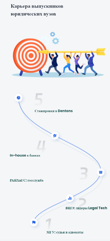 юридический факультет